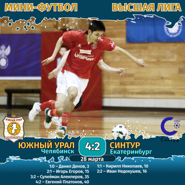 Чудеса в футзале: команда «Южный Урал» проигрывала 0:5, но выиграла 7:5 Чудеса в футзале: команда «Южный Урал» проигрывала 0:5, но выиграла 7:5