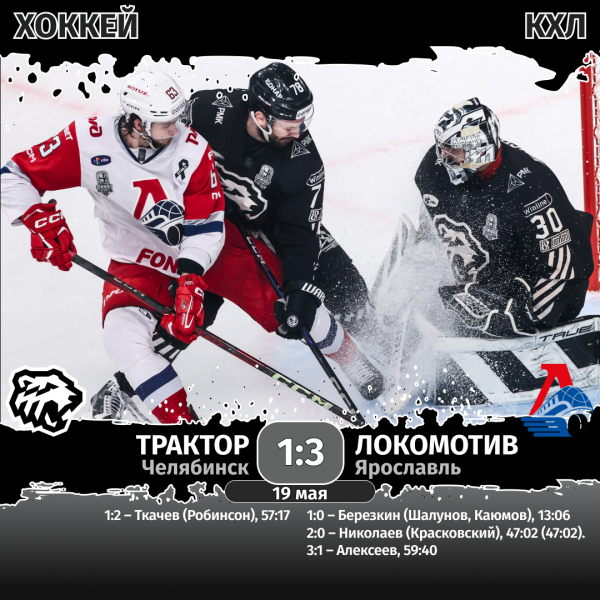 &laquo;Трактор&raquo; забуксовал &mdash; проиграл третий матч подряд &laquo;Локомотиву&raquo; в финале Кубка Гагарина